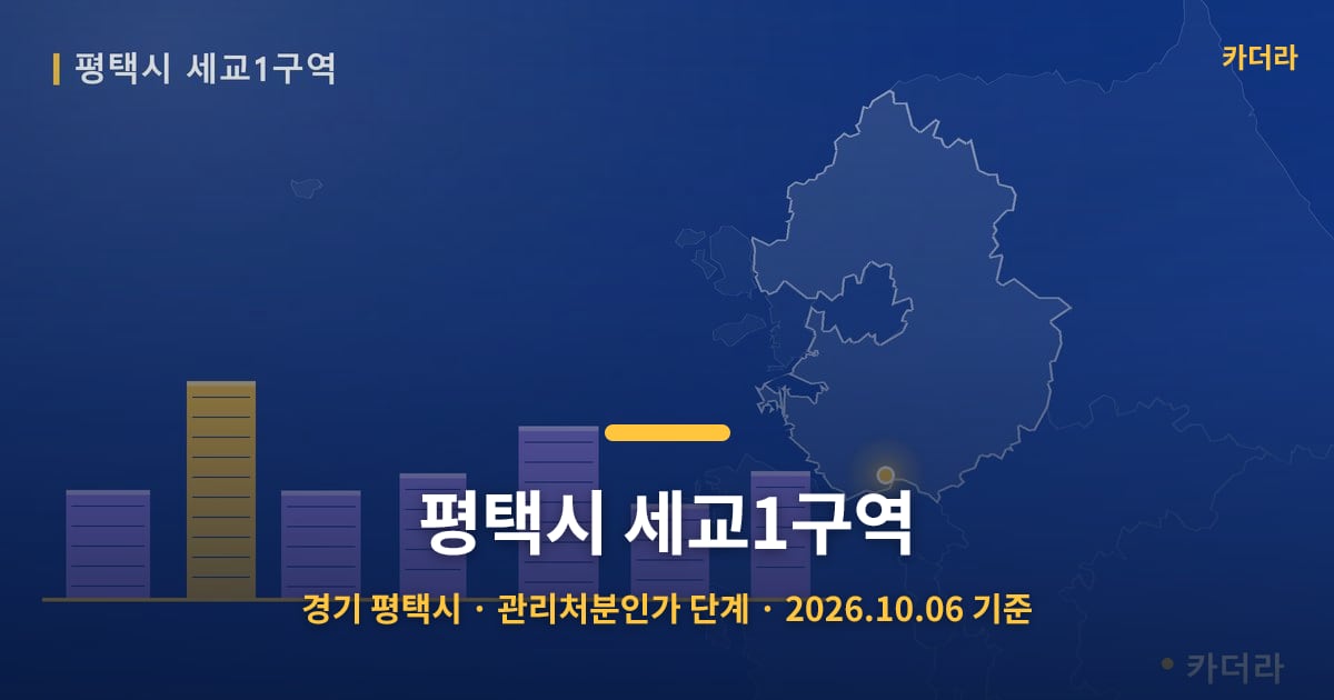 평택시 세교1구역 · 경기 평택시 소재 · 관리처분인가 단계 · 2026.10.06 기준 요약 이미지