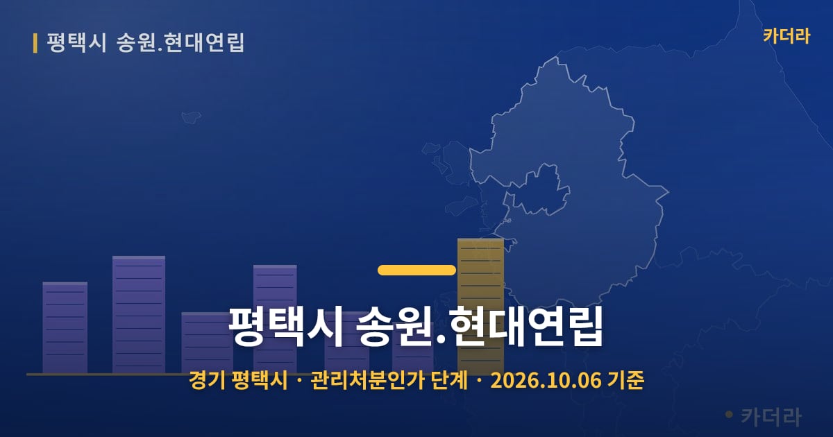 평택시 송원.현대연립 · 경기 평택시 소재 · 관리처분인가 단계 · 2026.10.06 기준 요약 이미지