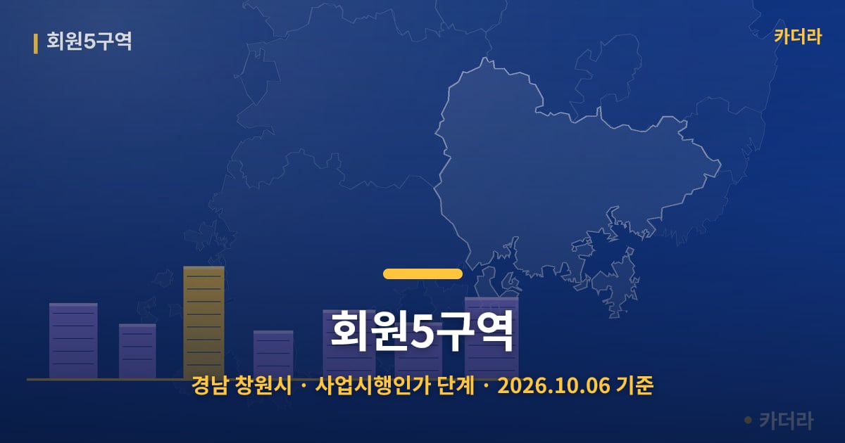 회원5구역 · 경남 창원시 소재 · 사업시행인가 단계 · 2026.10.06 기준 요약 이미지