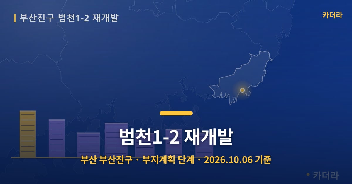 범천1-2 재개발 · 부산 부산진구 소재 · 부지계획 단계 · 2026.10.06 기준 요약 이미지