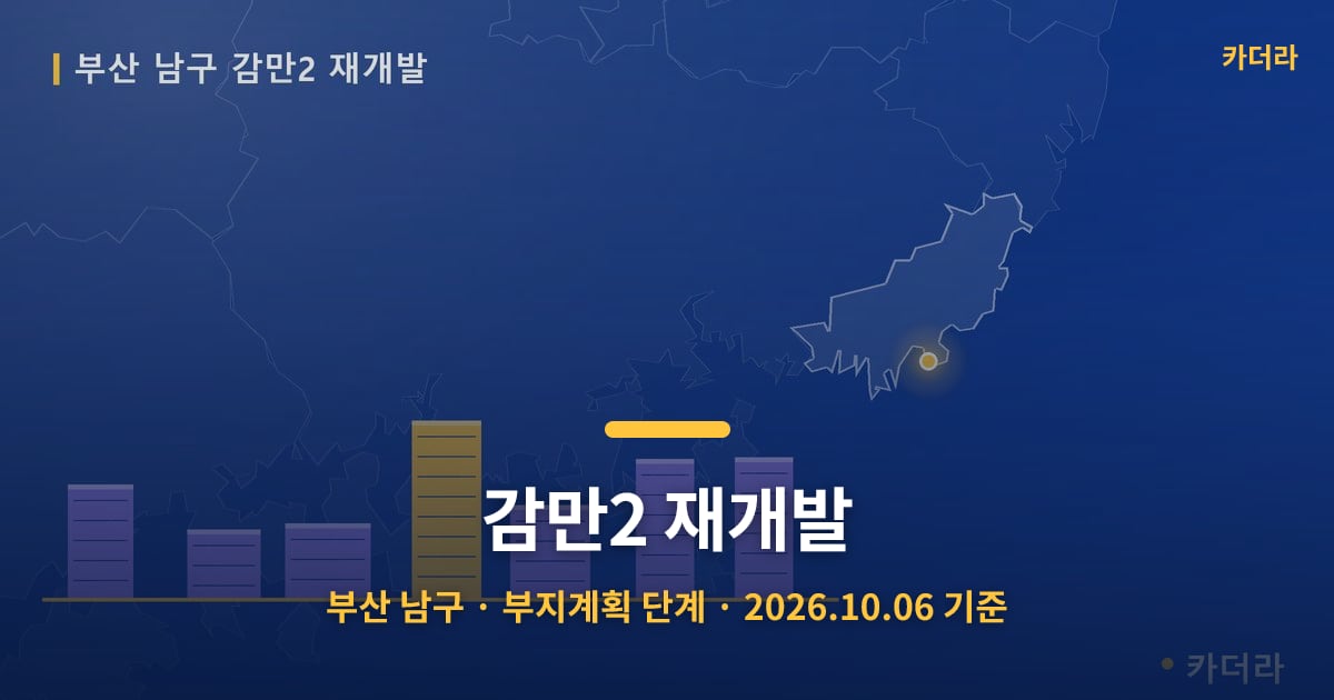 감만2 재개발 · 부산 남구 소재 · 부지계획 단계 · 2026.10.06 기준 요약 이미지