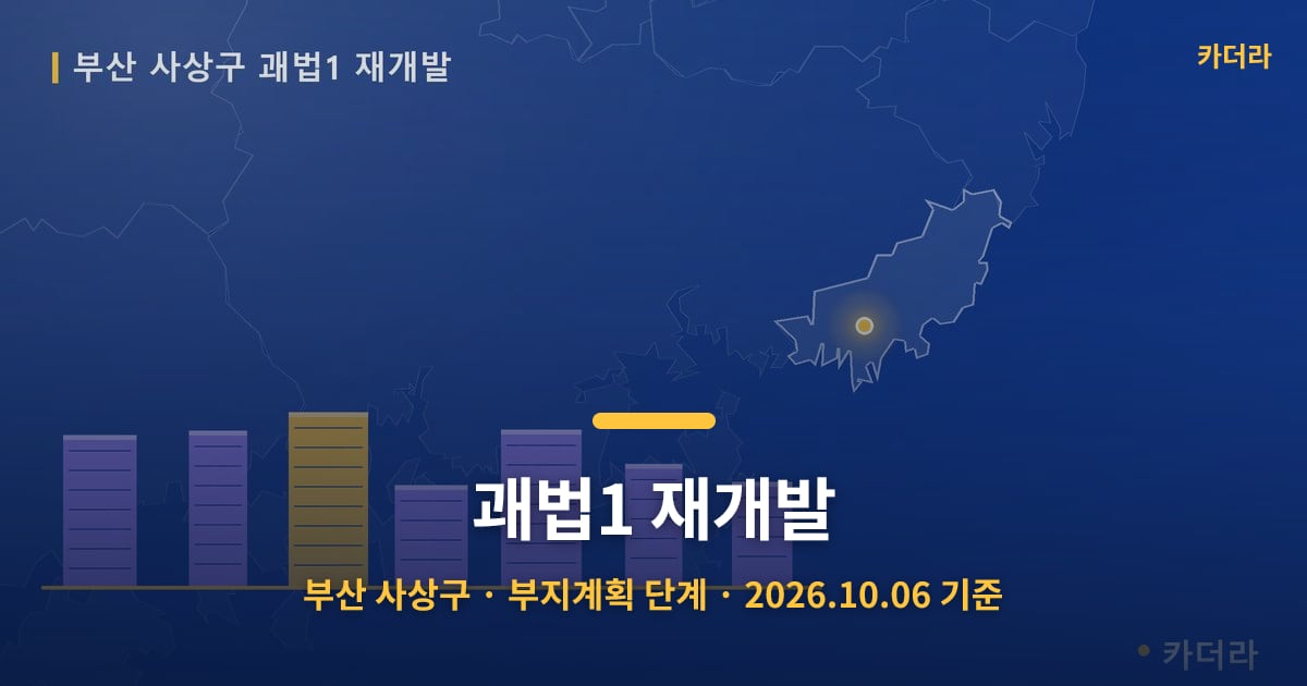 괘법1 재개발 · 부산 사상구 소재 · 부지계획 단계 · 2026.10.06 기준 요약 이미지