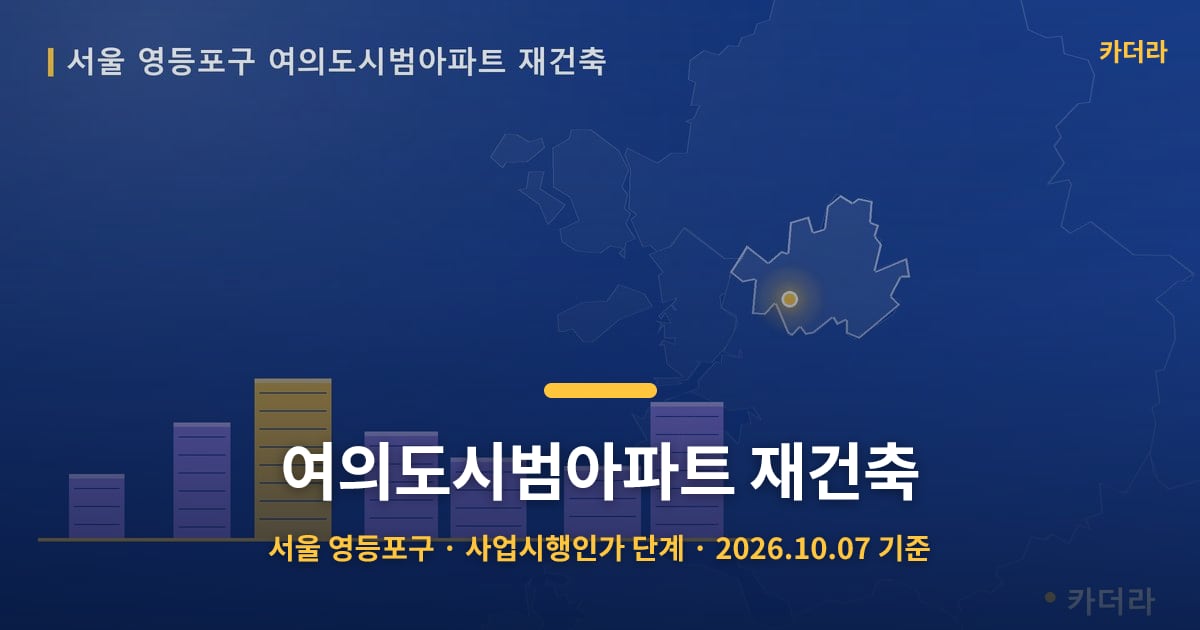 여의도시범아파트 재건축 · 서울 영등포구 소재 · 사업시행인가 단계 · 2026.10.07 기준 요약 이미지