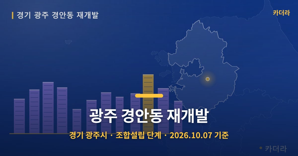광주 경안동 재개발 · 경기 광주시 소재 · 조합설립 단계 · 2026.10.07 기준 요약 이미지