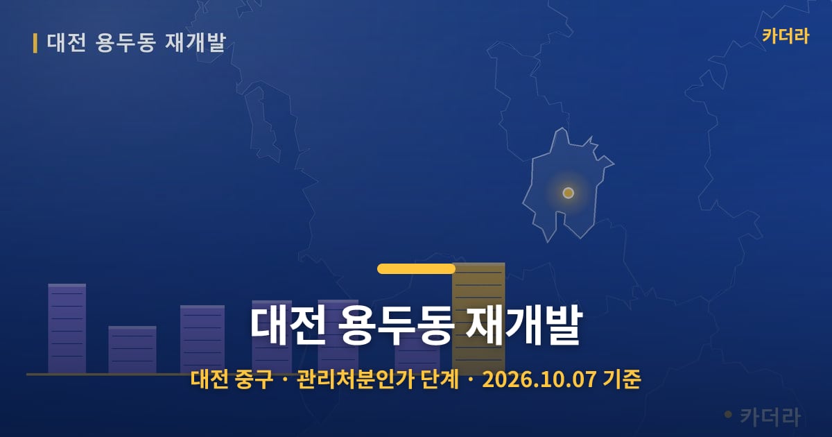 대전 용두동 재개발 · 대전 중구 소재 · 관리처분인가 단계 · 2026.10.07 기준 요약 이미지