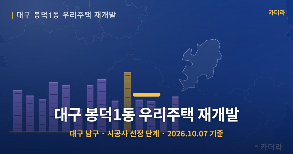 대구 봉덕1동 우리주택 재개발 · 대구 남구 소재 · 시공사 선정 단계 · 2026.10.07 기준 요약 이미지