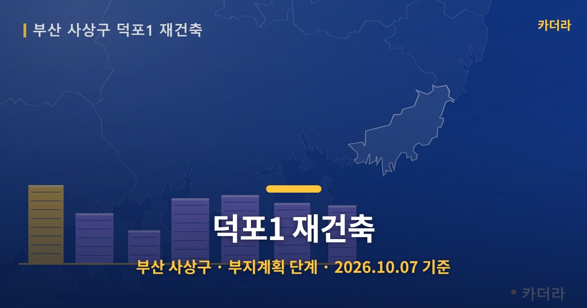 덕포1 재건축 · 부산 사상구 소재 · 부지계획 단계 · 2026.10.07 기준 요약 이미지