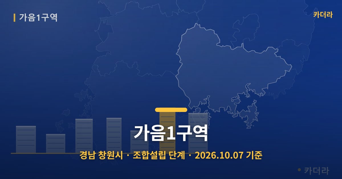 가음1구역 · 경남 창원시 소재 · 조합설립 단계 · 2026.10.07 기준 요약 이미지