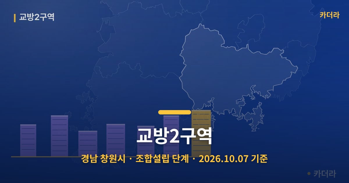 교방2구역 · 경남 창원시 소재 · 조합설립 단계 · 2026.10.07 기준 요약 이미지