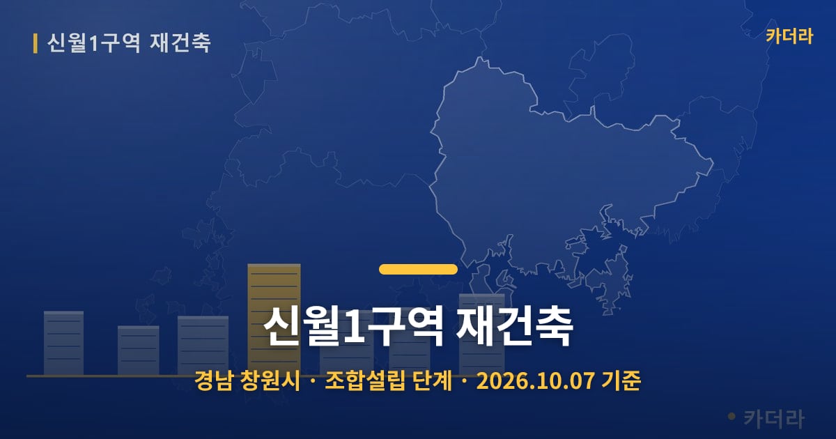 신월1구역 재건축 · 경남 창원시 소재 · 조합설립 단계 · 2026.10.07 기준 요약 이미지
