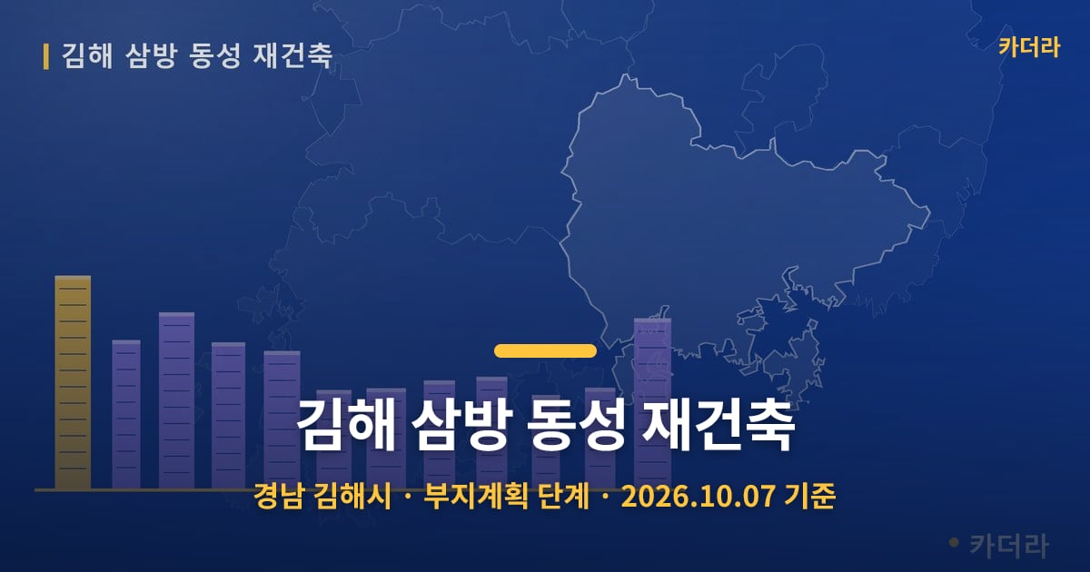김해 삼방 동성 재건축 · 경남 김해시 소재 · 부지계획 단계 · 2026.10.07 기준 요약 이미지