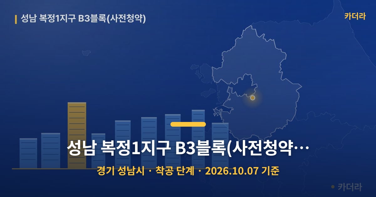 성남 복정1지구 B3블록(사전청약) · 경기 성남시 소재 · 착공 단계 · 2026.10.07 기준 요약 이미지