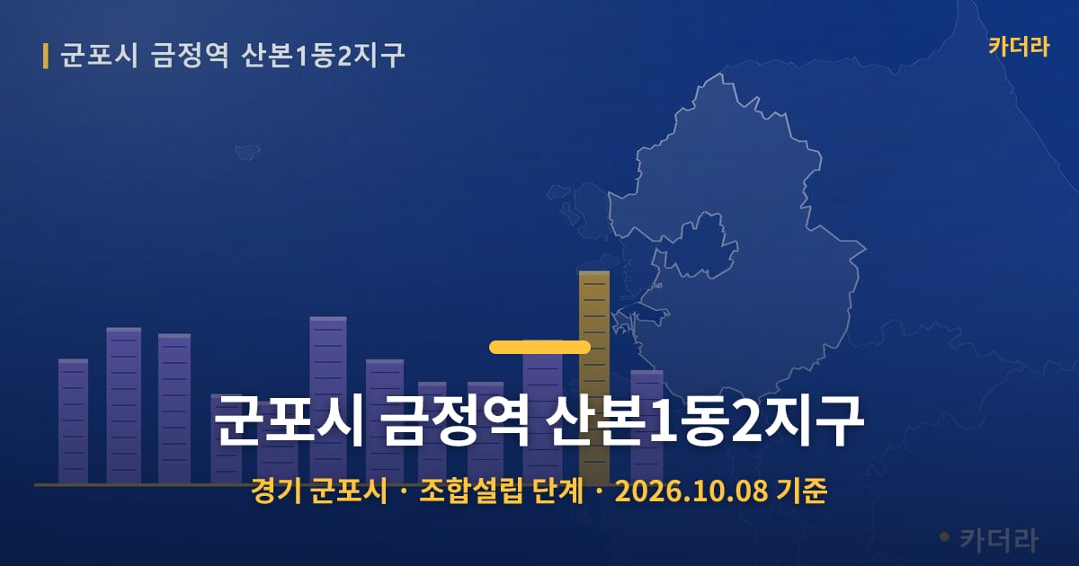 군포시 금정역 산본1동2지구 · 경기 군포시 소재 · 조합설립 단계 · 2026.10.08 기준 요약 이미지
