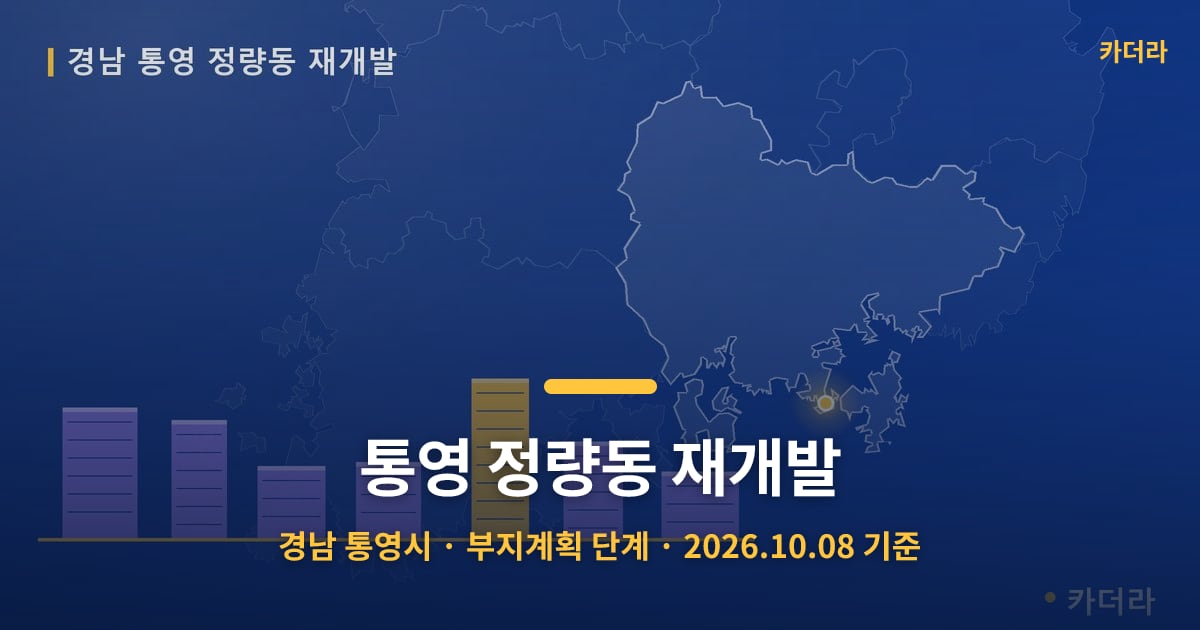 통영 정량동 재개발 · 경남 통영시 소재 · 부지계획 단계 · 2026.10.08 기준 요약 이미지