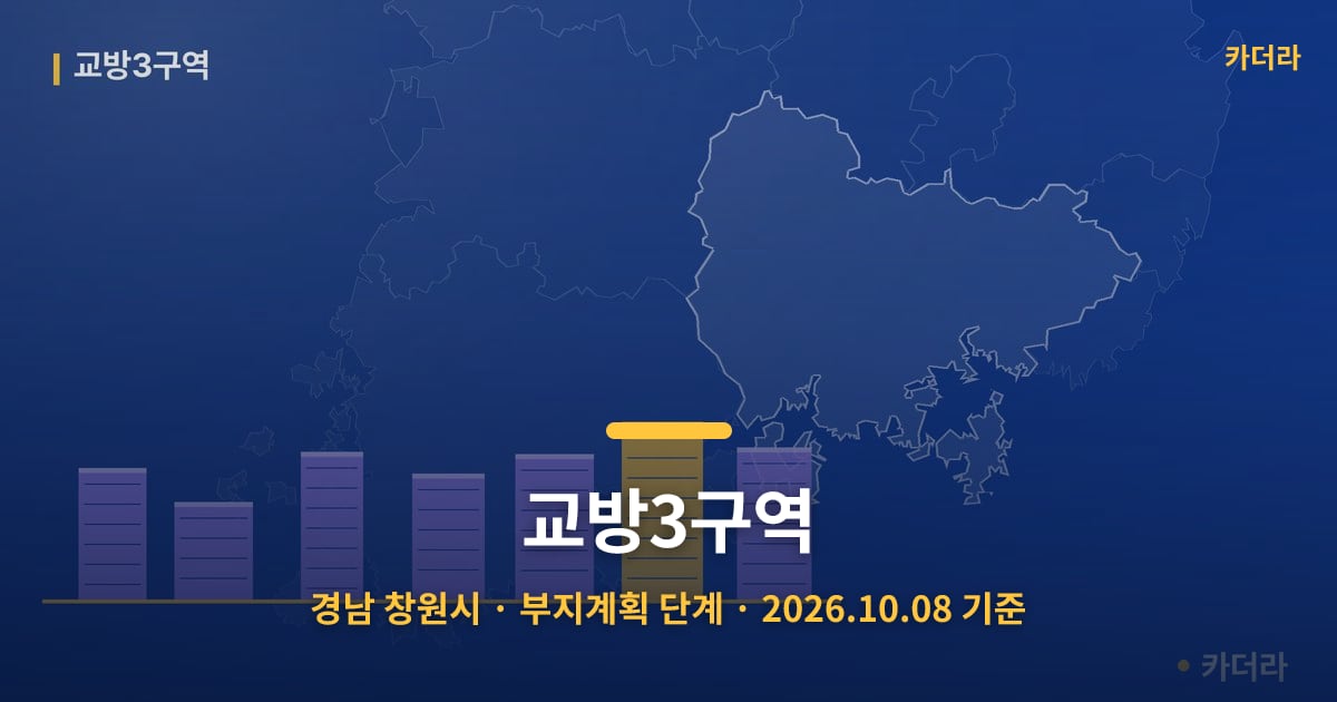 교방3구역 · 경남 창원시 소재 · 부지계획 단계 · 2026.10.08 기준 요약 이미지