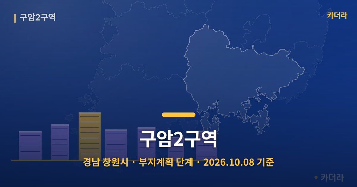 구암2구역 · 경남 창원시 소재 · 부지계획 단계 · 2026.10.08 기준 요약 이미지