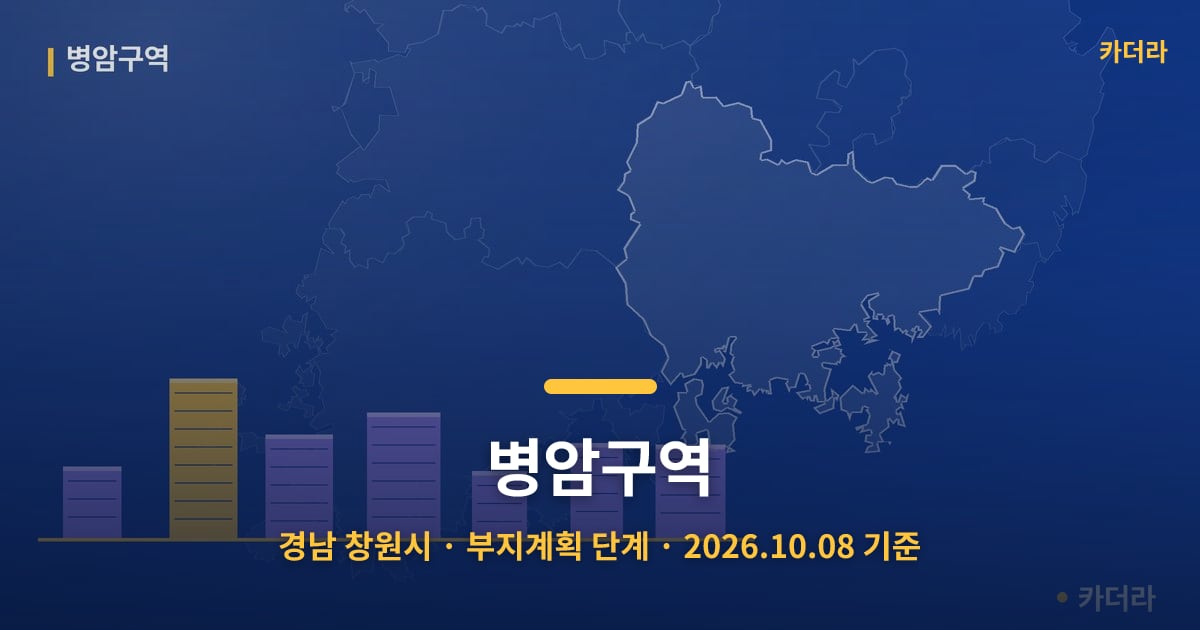 병암구역 · 경남 창원시 소재 · 부지계획 단계 · 2026.10.08 기준 요약 이미지