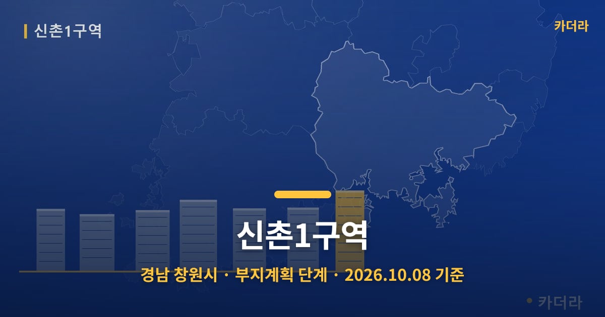 신촌1구역 · 경남 창원시 소재 · 부지계획 단계 · 2026.10.08 기준 요약 이미지