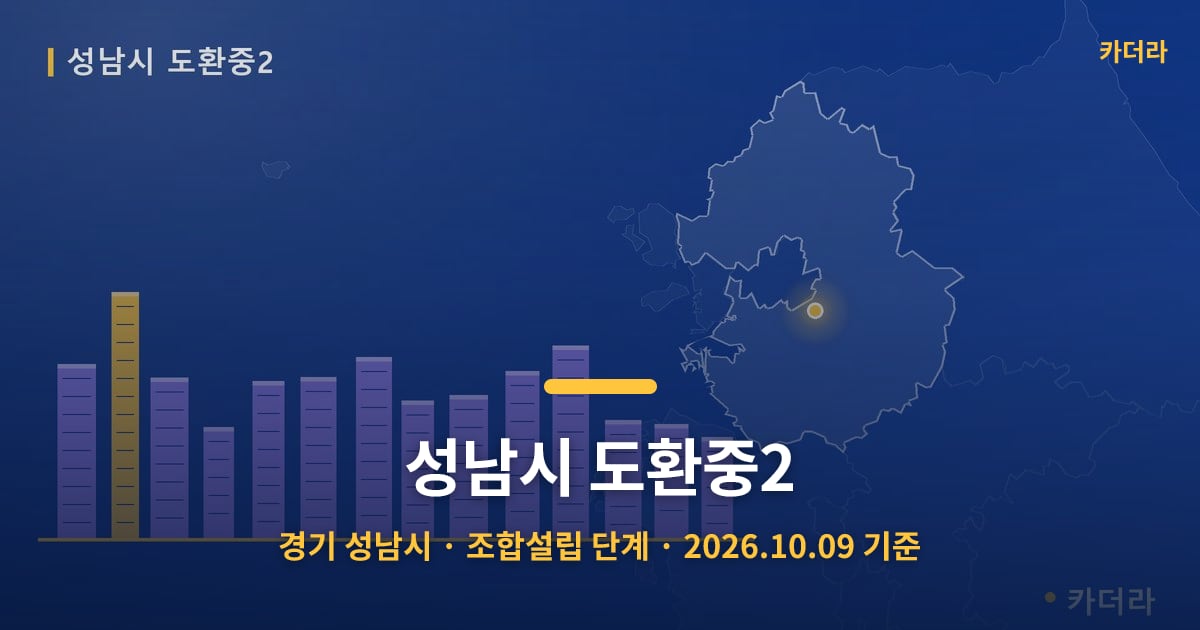 성남시 도환중2 · 경기 성남시 소재 · 조합설립 단계 · 2026.10.09 기준 요약 이미지