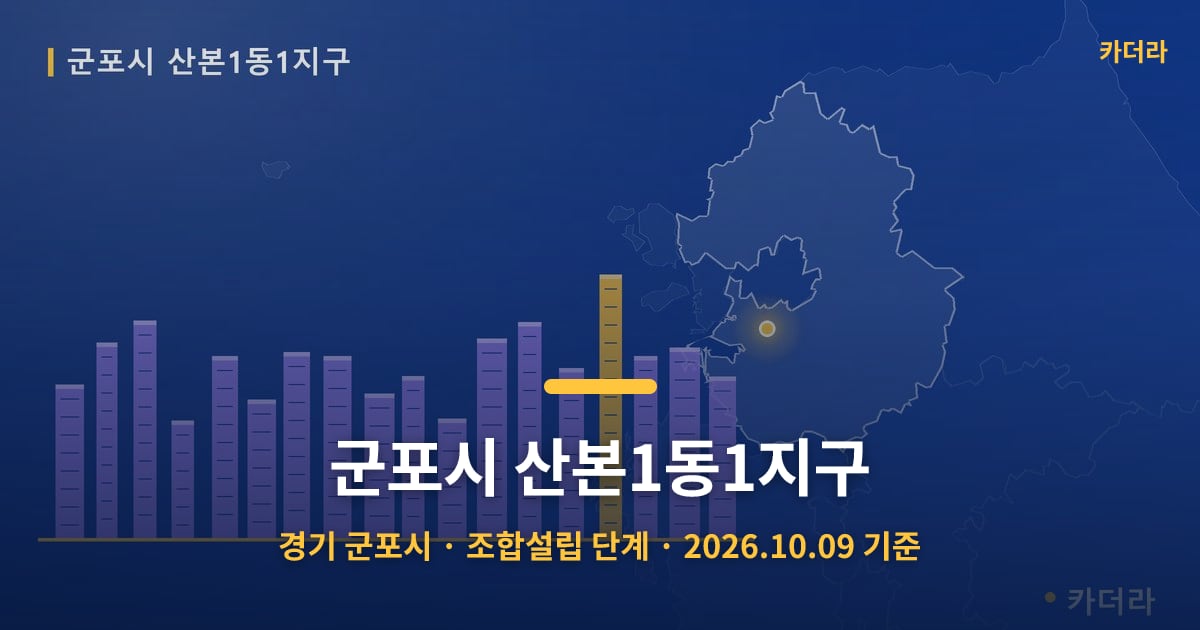 군포시 산본1동1지구 · 경기 군포시 소재 · 조합설립 단계 · 2026.10.09 기준 요약 이미지