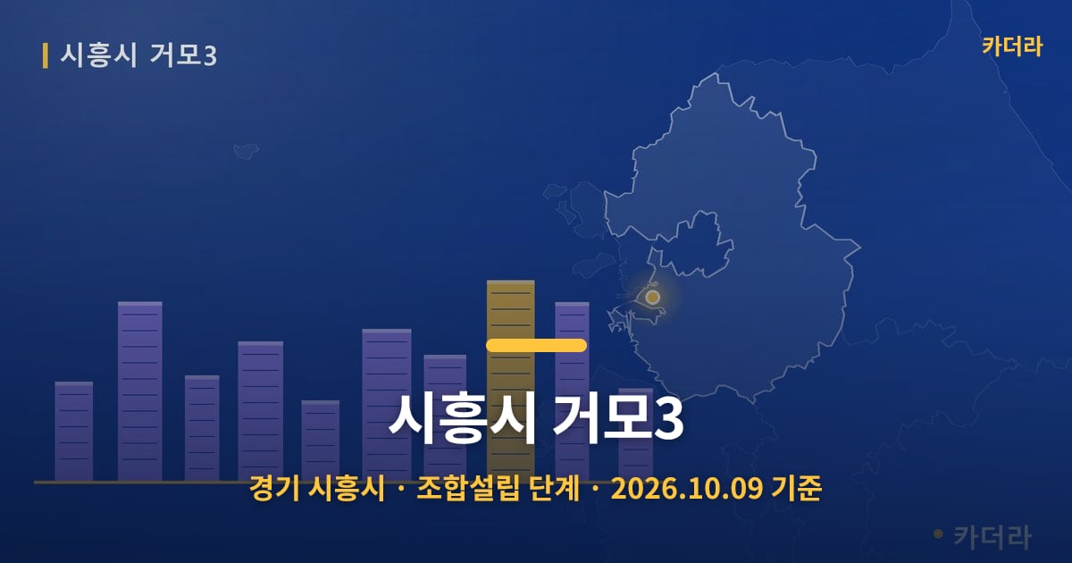 시흥시 거모3 · 경기 시흥시 소재 · 조합설립 단계 · 2026.10.09 기준 요약 이미지