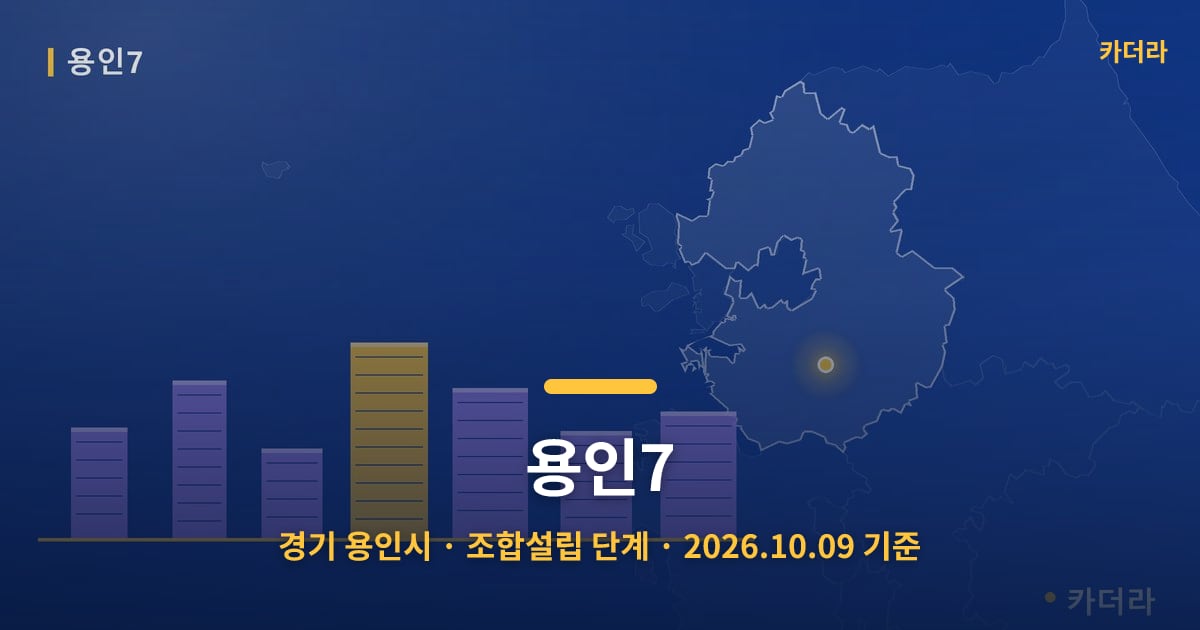 용인7 · 경기 용인시 소재 · 조합설립 단계 · 2026.10.09 기준 요약 이미지