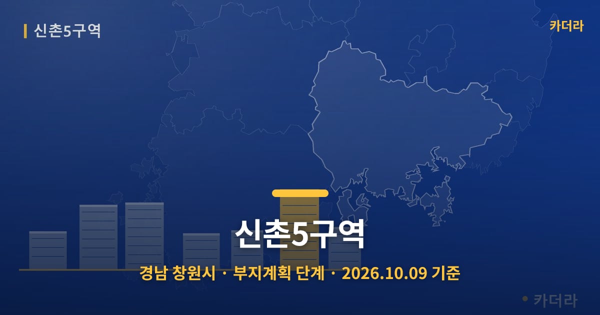 신촌5구역 · 경남 창원시 소재 · 부지계획 단계 · 2026.10.09 기준 요약 이미지