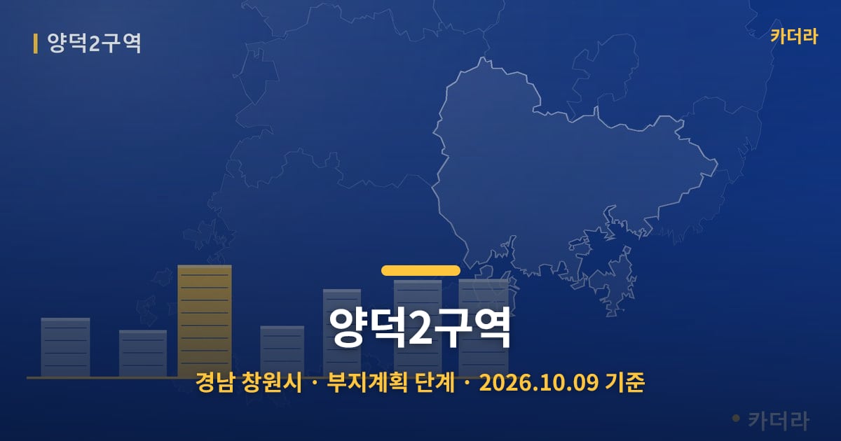 양덕2구역 · 경남 창원시 소재 · 부지계획 단계 · 2026.10.09 기준 요약 이미지