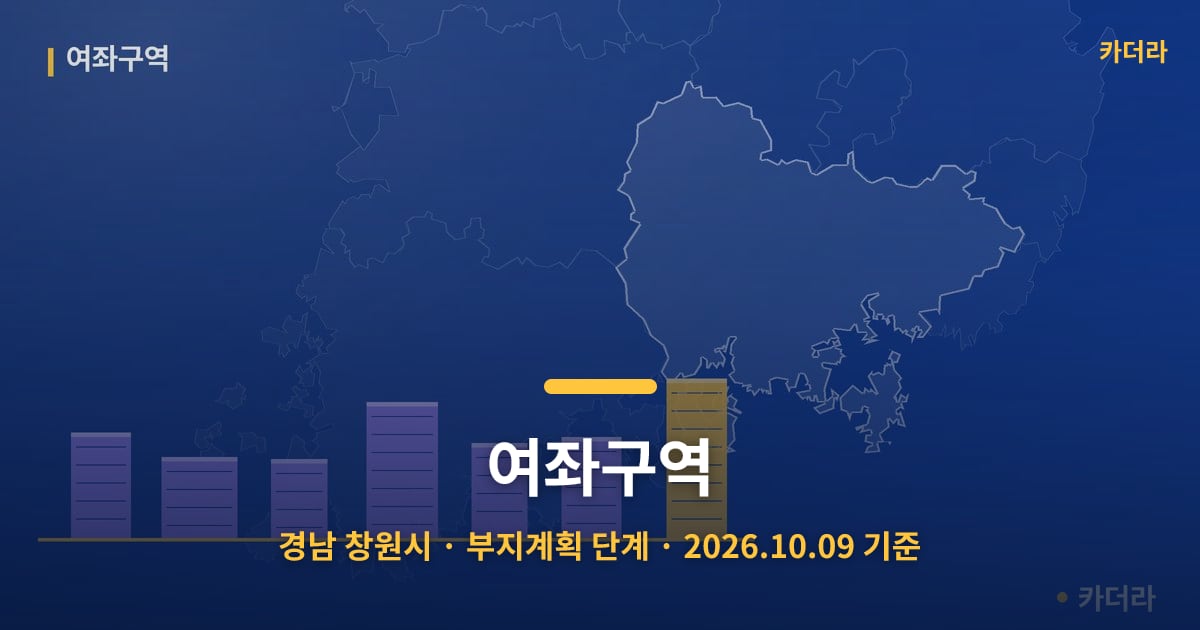 여좌구역 · 경남 창원시 소재 · 부지계획 단계 · 2026.10.09 기준 요약 이미지