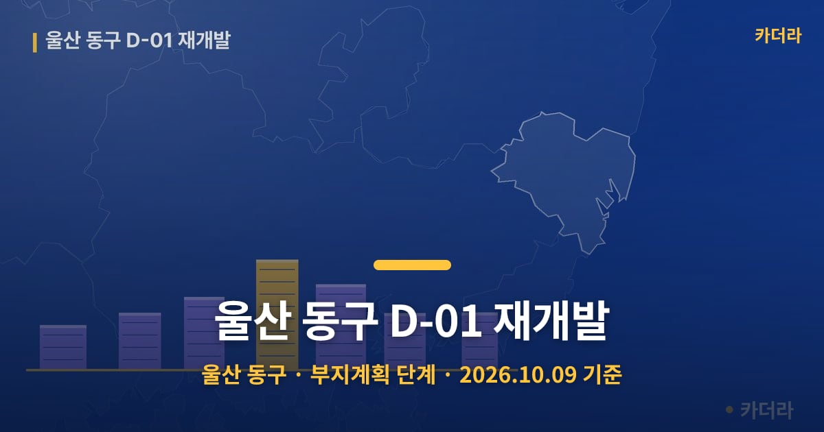 울산 동구 D-01 재개발 · 울산 동구 소재 · 부지계획 단계 · 2026.10.09 기준 요약 이미지