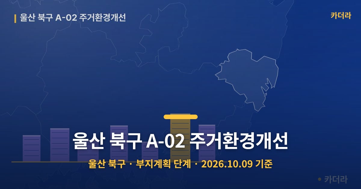울산 북구 A-02 주거환경개선 · 울산 북구 소재 · 부지계획 단계 · 2026.10.09 기준 요약 이미지