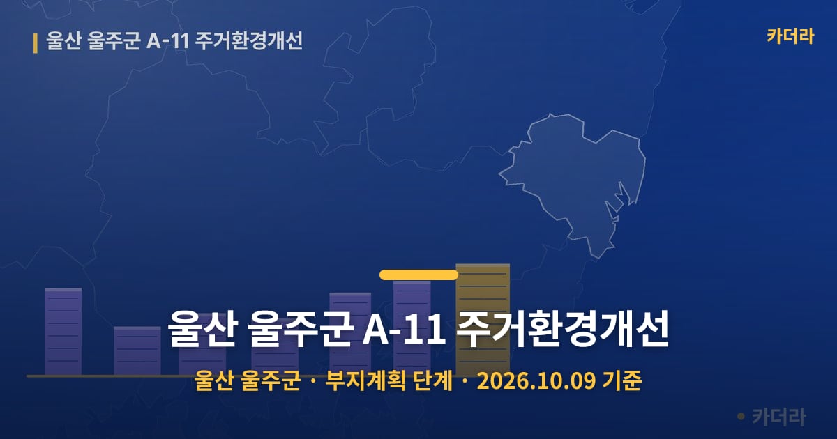 울산 울주군 A-11 주거환경개선 · 울산 울주군 소재 · 부지계획 단계 · 2026.10.09 기준 요약 이미지