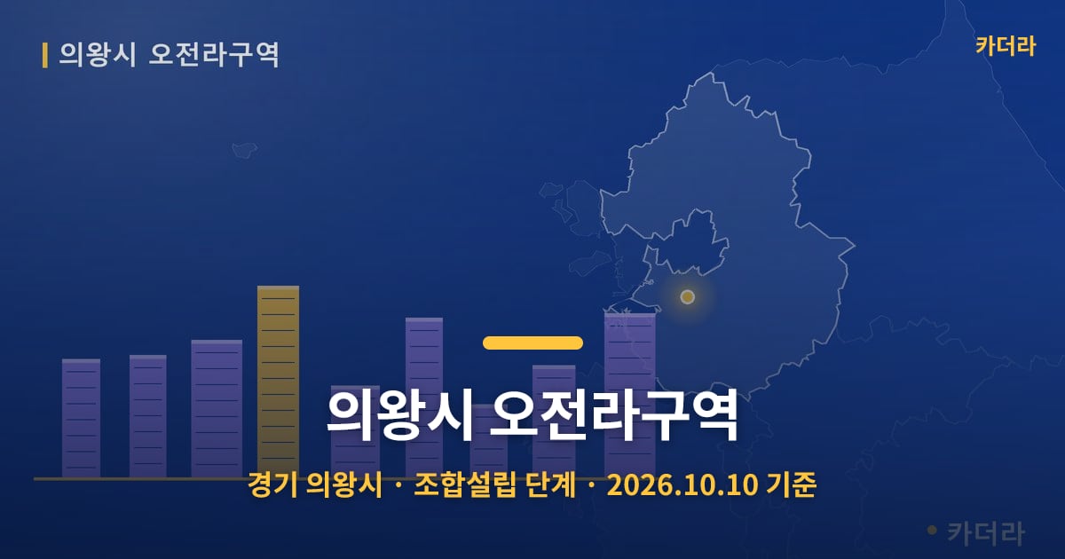 의왕시 오전라구역 · 경기 의왕시 소재 · 조합설립 단계 · 2026.10.10 기준 요약 이미지