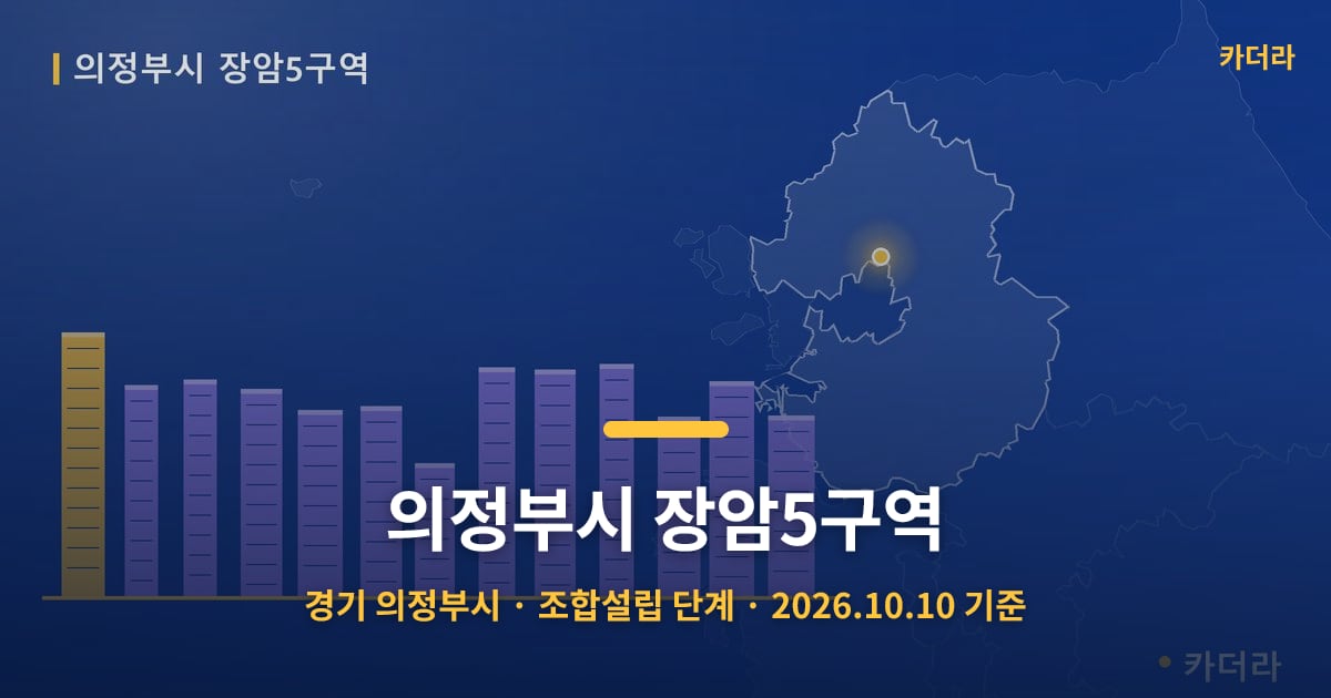 의정부시 장암5구역 · 경기 의정부시 소재 · 조합설립 단계 · 2026.10.10 기준 요약 이미지
