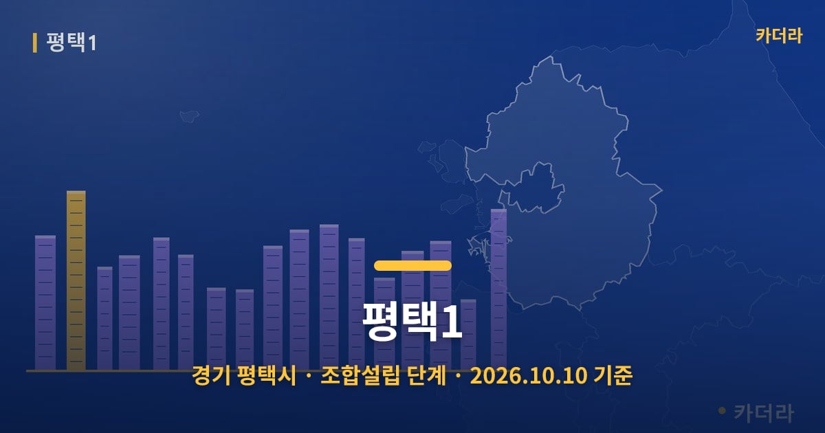 평택1 · 경기 평택시 소재 · 조합설립 단계 · 2026.10.10 기준 요약 이미지