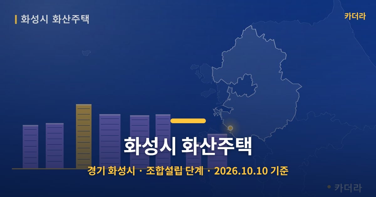 화성시 화산주택 · 경기 화성시 소재 · 조합설립 단계 · 2026.10.10 기준 요약 이미지