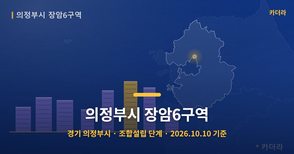 의정부시 장암6구역 · 경기 의정부시 소재 · 조합설립 단계 · 2026.10.10 기준 요약 이미지