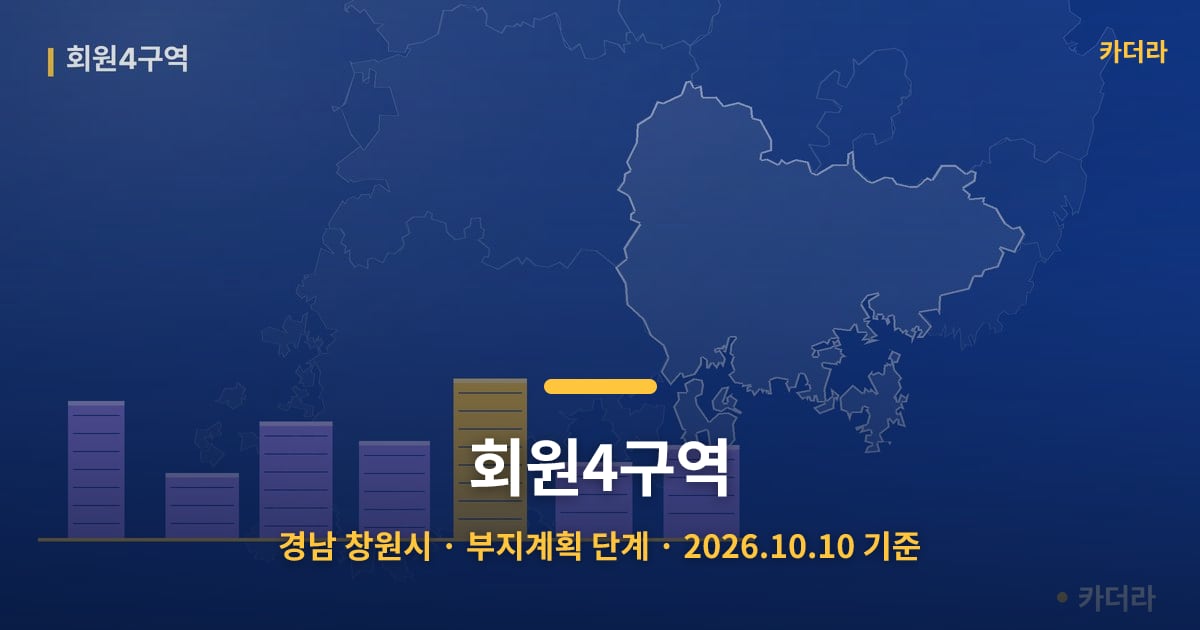 회원4구역 · 경남 창원시 소재 · 부지계획 단계 · 2026.10.10 기준 요약 이미지
