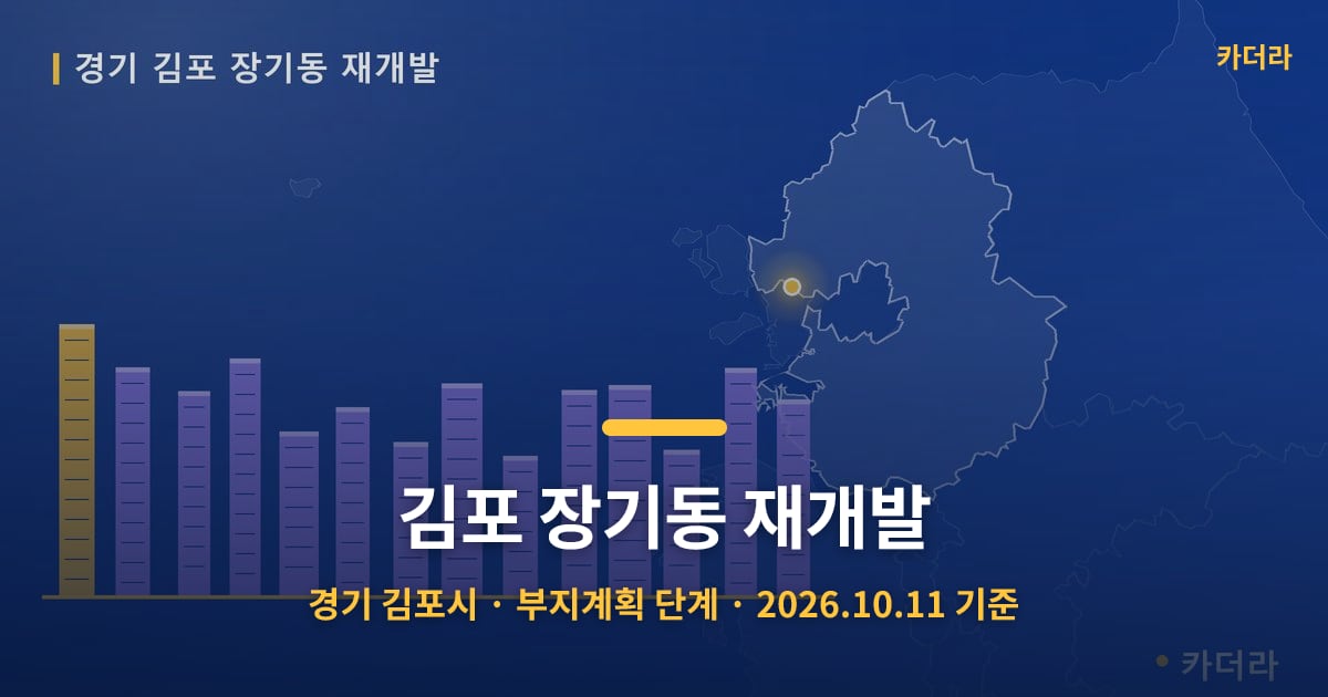 김포 장기동 재개발 · 경기 김포시 소재 · 부지계획 단계 · 2026.10.11 기준 요약 이미지