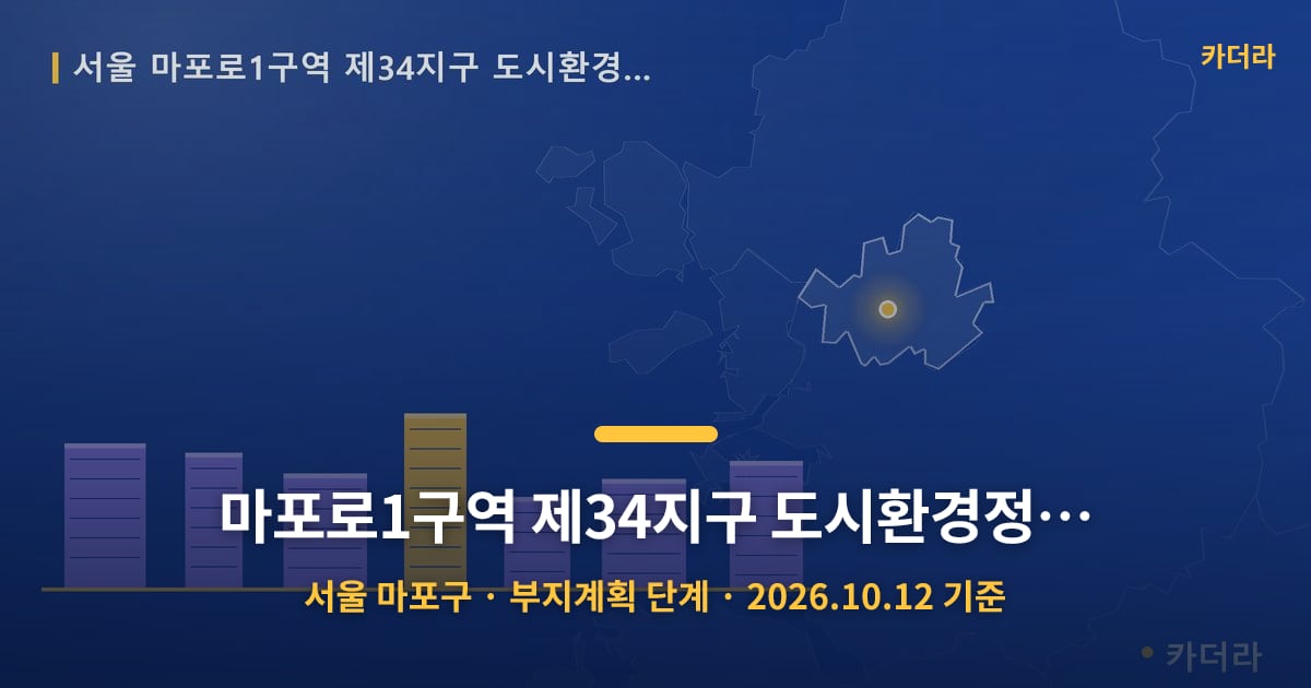 마포로1구역 제34지구 도시환경정비구역 · 서울 마포구 소재 · 부지계획 단계 · 2026.10.12 기준 요약 이미지