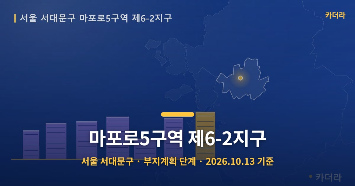 마포로5구역 제6-2지구 · 서울 서대문구 소재 · 부지계획 단계 · 2026.10.13 기준 요약 이미지