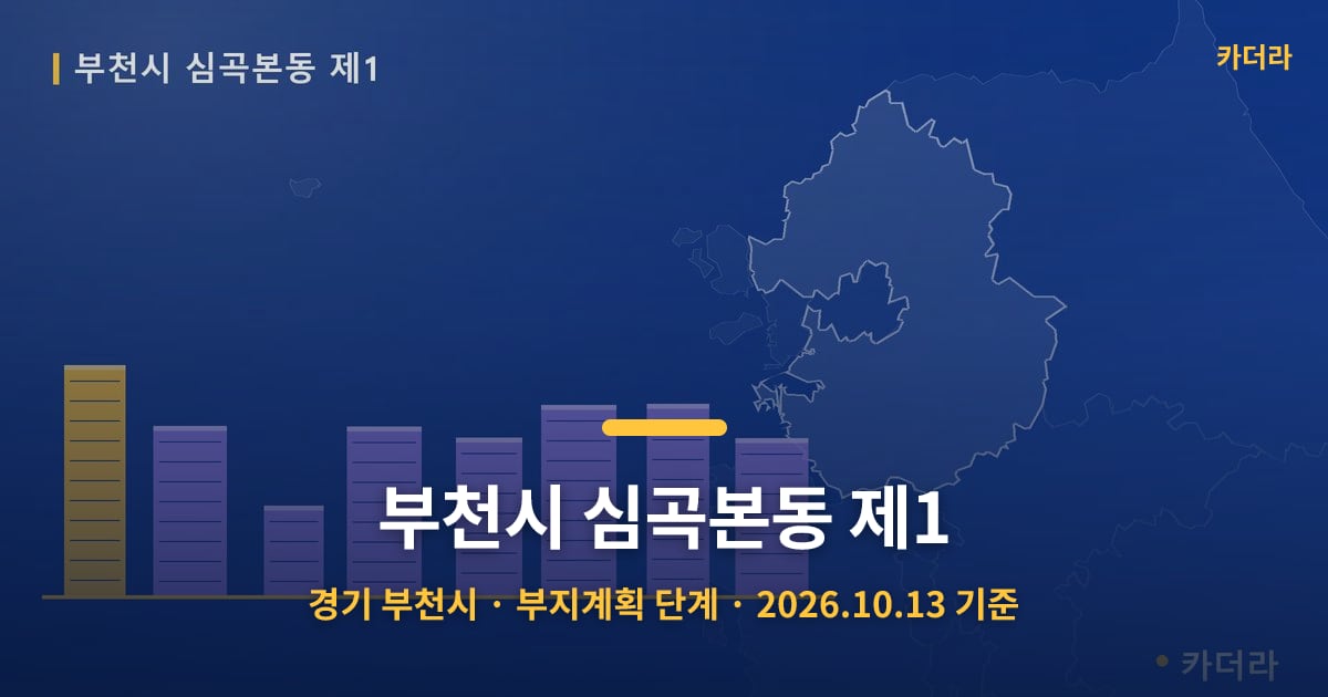 부천시 심곡본동 제1 · 경기 부천시 소재 · 부지계획 단계 · 2026.10.13 기준 요약 이미지