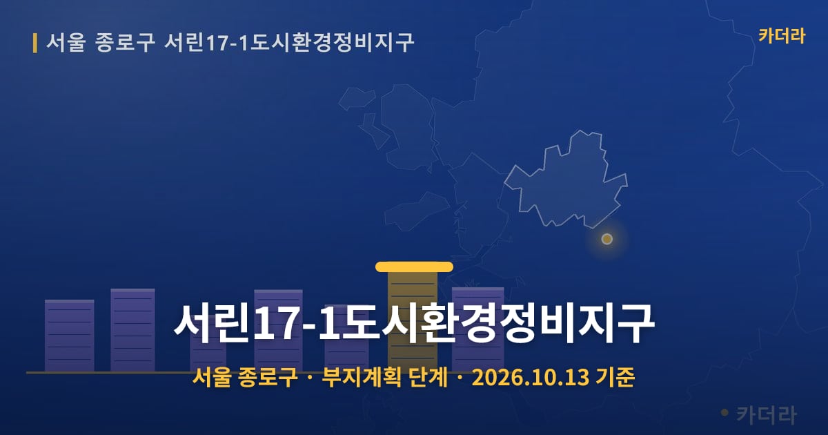 서린17-1도시환경정비지구 · 서울 종로구 소재 · 부지계획 단계 · 2026.10.13 기준 요약 이미지