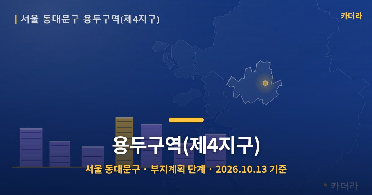 용두구역(제4지구) · 서울 동대문구 소재 · 부지계획 단계 · 2026.10.13 기준 요약 이미지