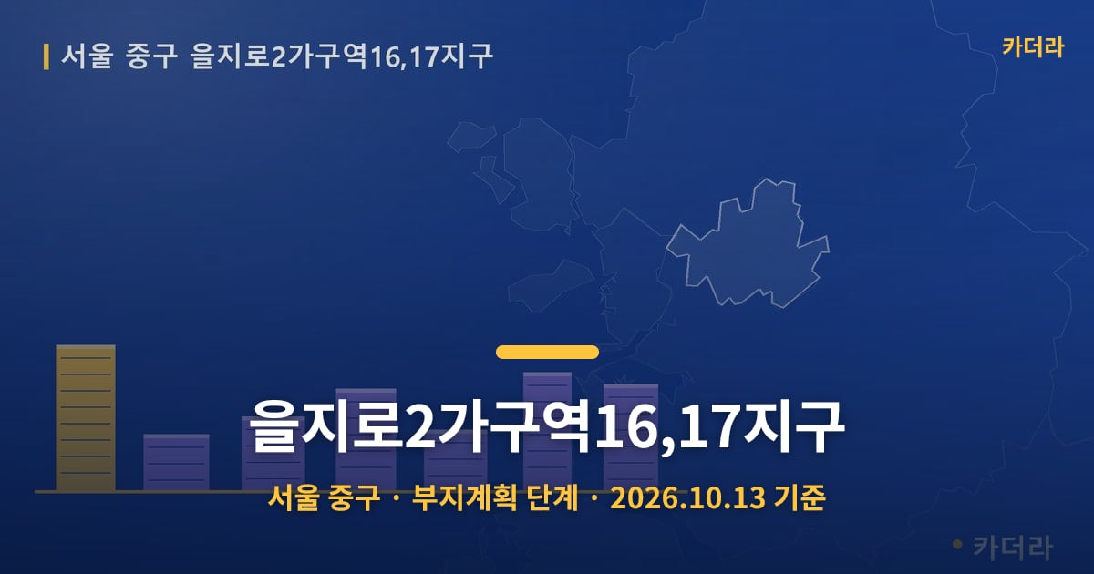 을지로2가구역16,17지구 · 서울 중구 소재 · 부지계획 단계 · 2026.10.13 기준 요약 이미지