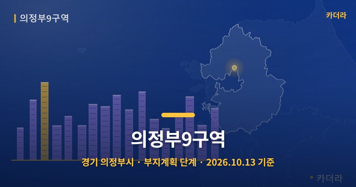 의정부9구역 · 경기 의정부시 소재 · 부지계획 단계 · 2026.10.13 기준 요약 이미지