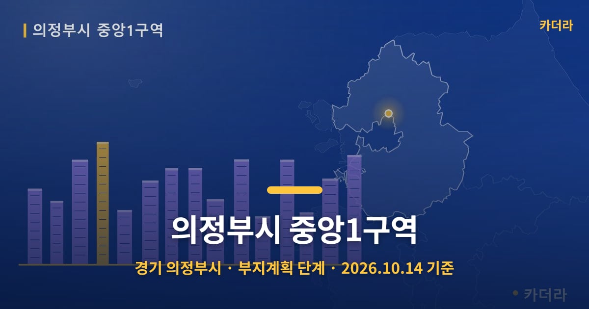 의정부시 중앙1구역 · 경기 의정부시 소재 · 부지계획 단계 · 2026.10.14 기준 요약 이미지