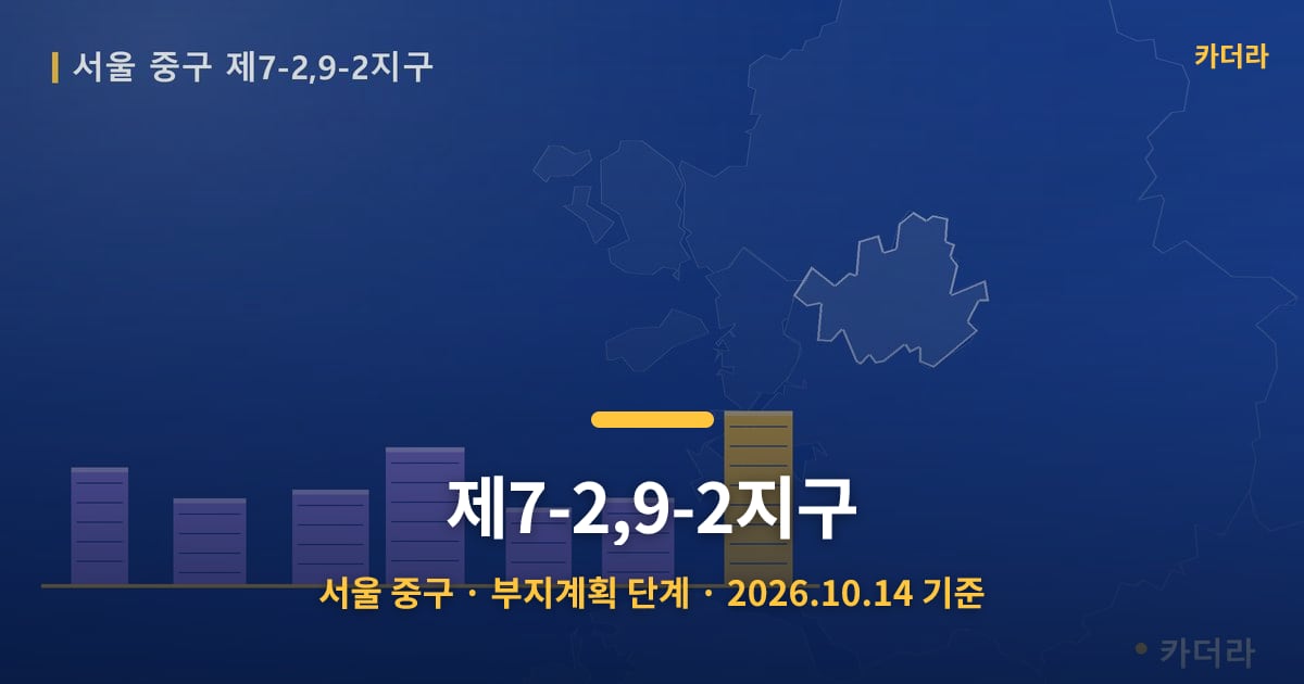 제7-2,9-2지구 · 서울 중구 소재 · 부지계획 단계 · 2026.10.14 기준 요약 이미지