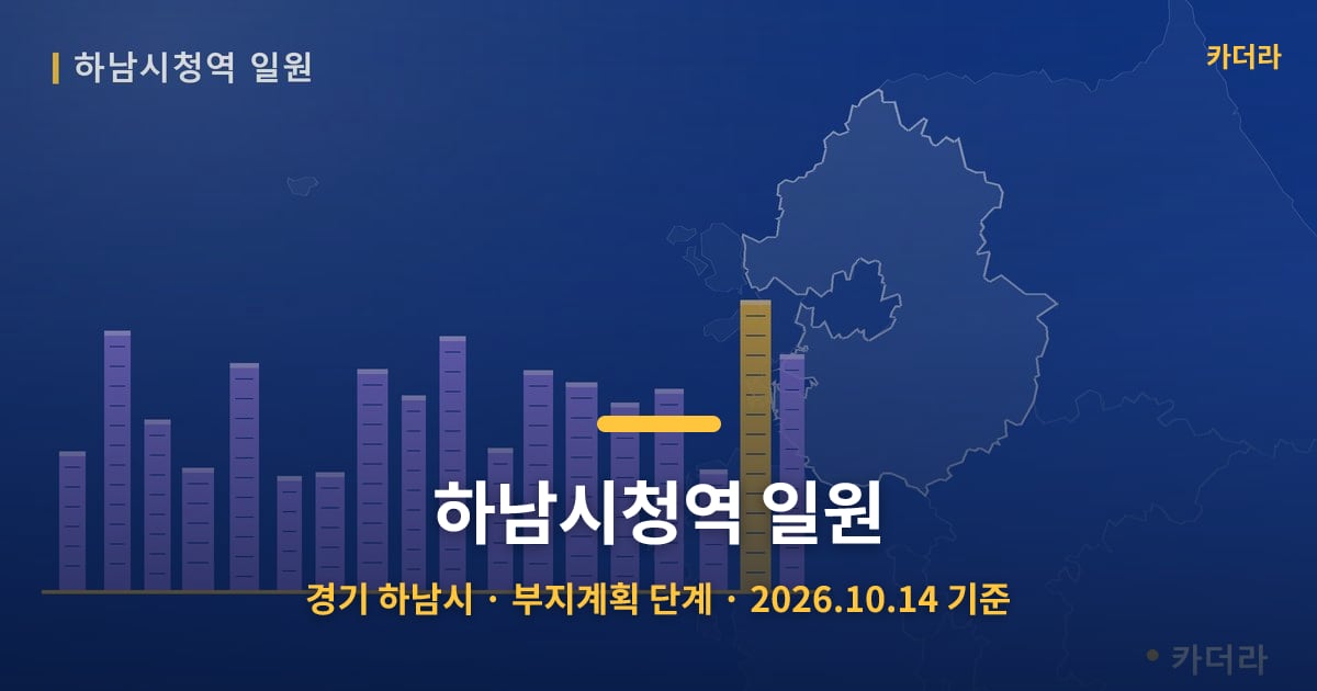 하남시청역 일원 · 경기 하남시 소재 · 부지계획 단계 · 2026.10.14 기준 요약 이미지