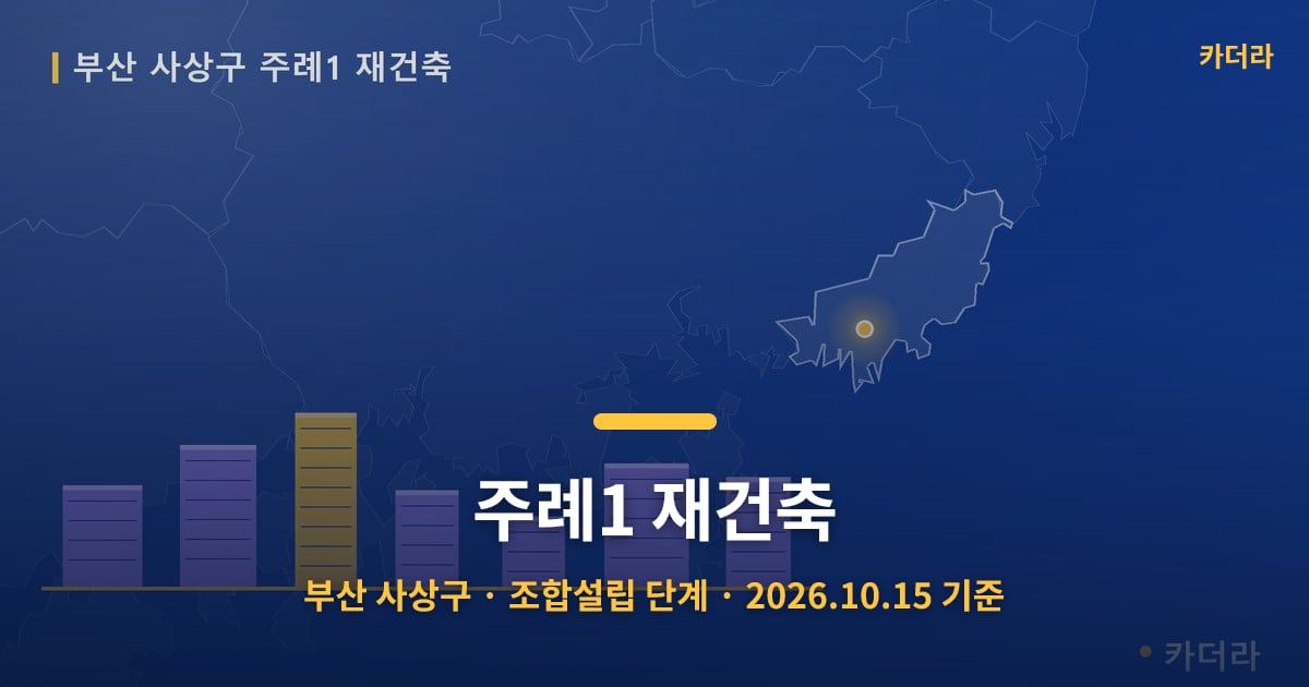 주례1 재건축 · 부산 사상구 소재 · 조합설립 단계 · 2026.10.15 기준 요약 이미지
